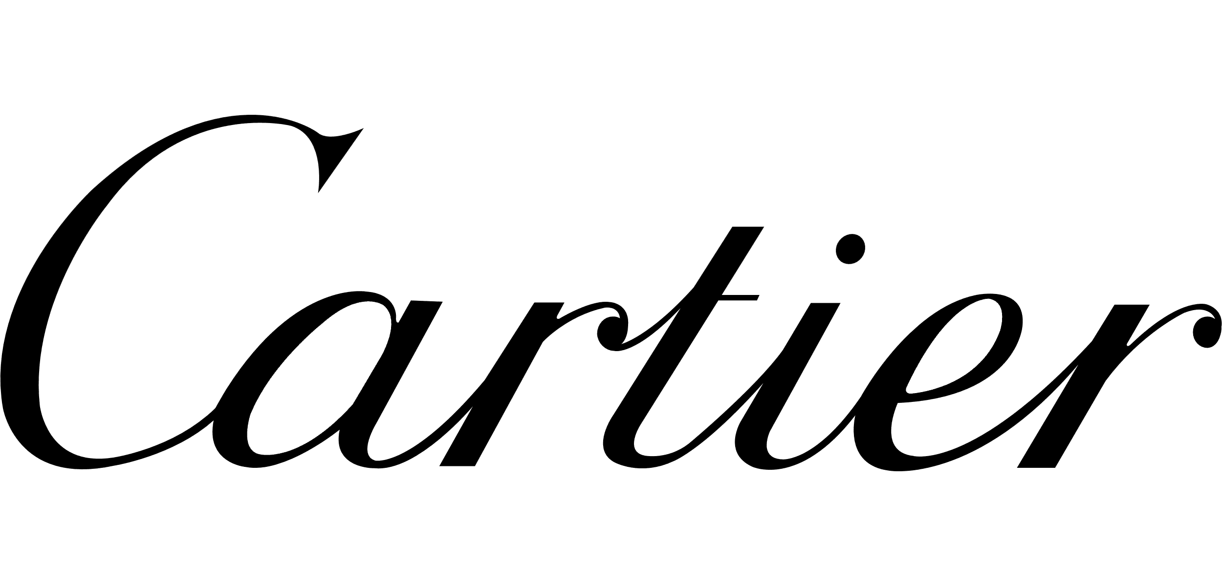 Firemní zážitkové workshopy 9 Cartier logo